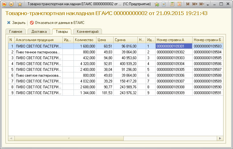 Просмотр ТТН ЕГАИС. Товары